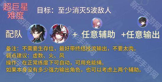 崩坏星穹铁道星芒烁变全试用角色第四关攻略
