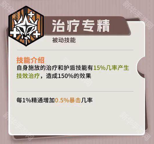 叠入深渊艾丽西亚培养攻略