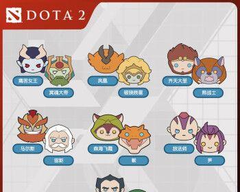 如何在dota2中更改自己的游戏昵称?改名后需要注意什么? 如何在dota2中更改自己的游戏昵称?改名后需要注意什么?