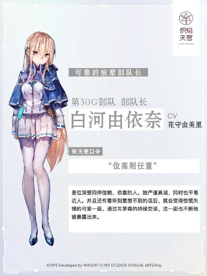 炽焰天穹30G部队成员一览