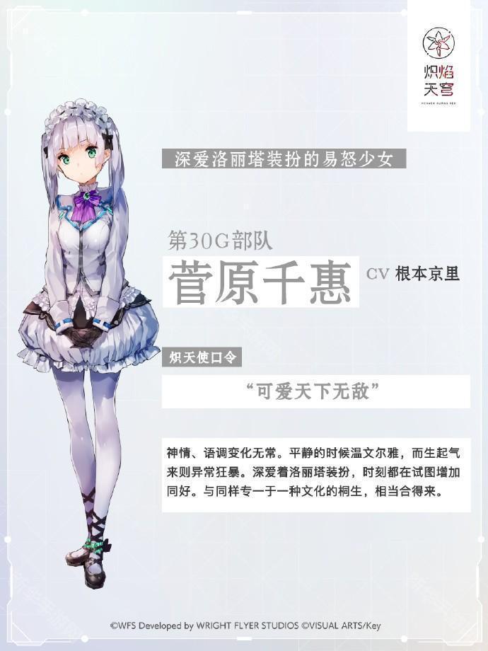 炽焰天穹30G部队成员一览