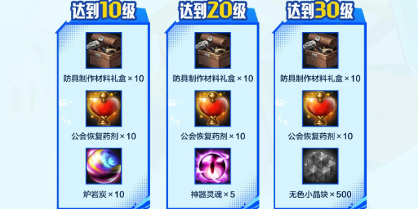 DNF手游夏日版本福利介绍