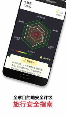 穷游锦囊下载2025版