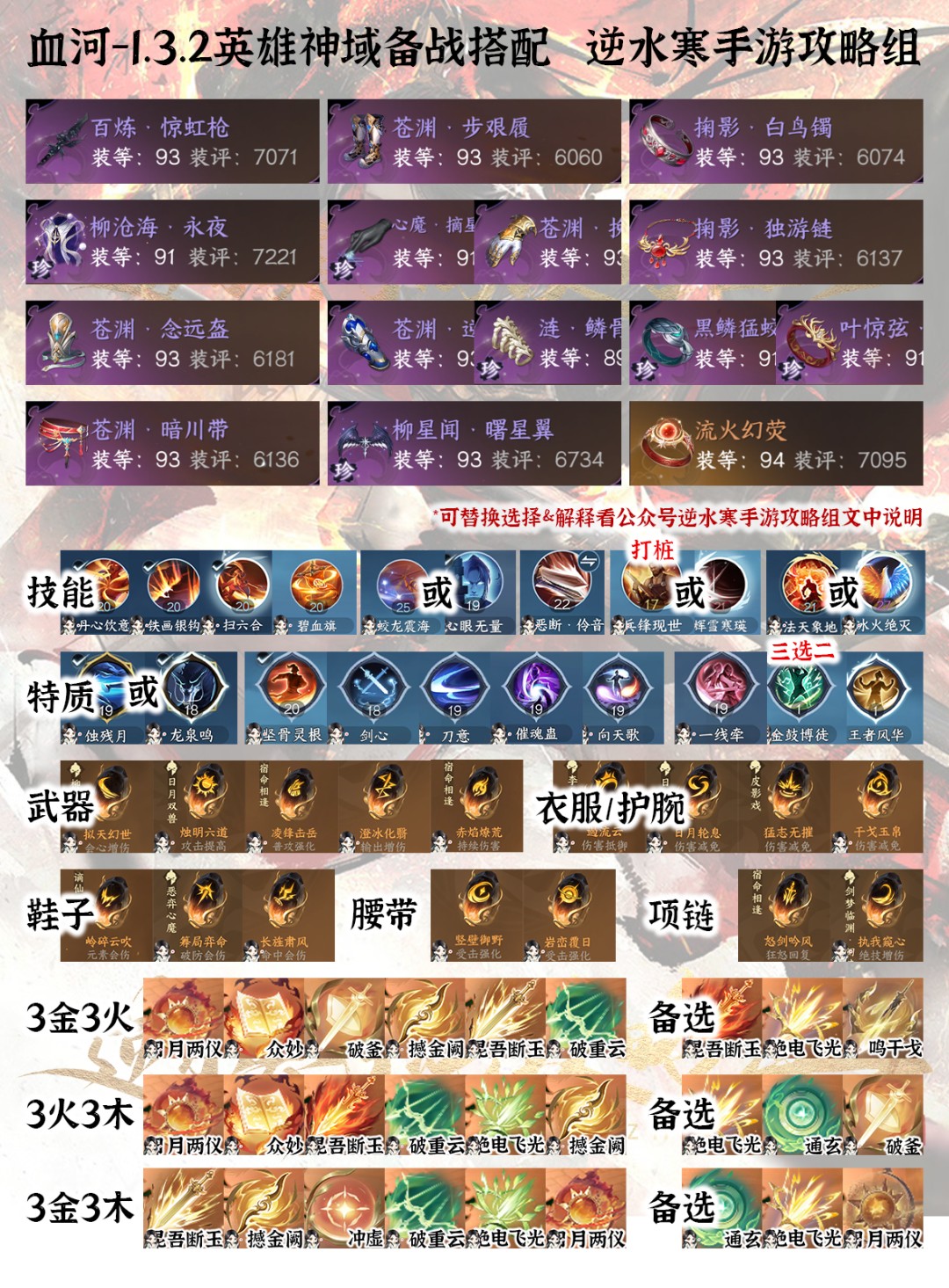 逆水寒手游英雄神域血河搭配攻略