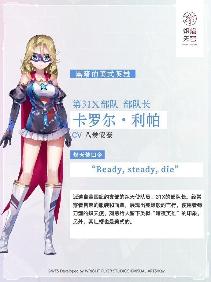 炽焰天穹31X部队成员一览