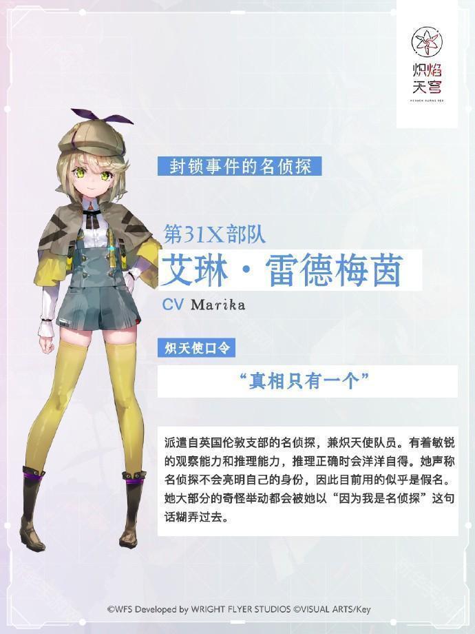 炽焰天穹31X部队成员一览