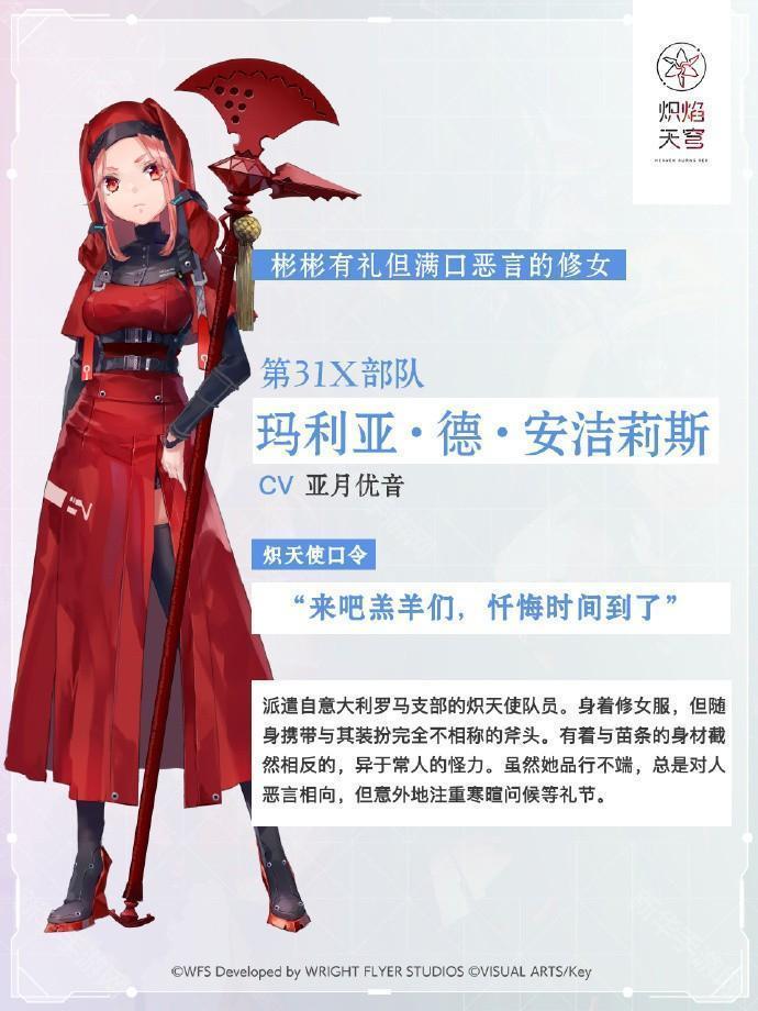 炽焰天穹31X部队成员一览