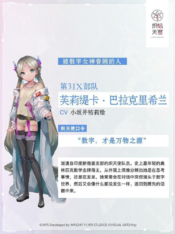 炽焰天穹31X部队成员一览