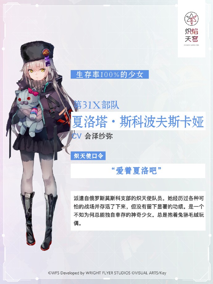 炽焰天穹31X部队成员一览