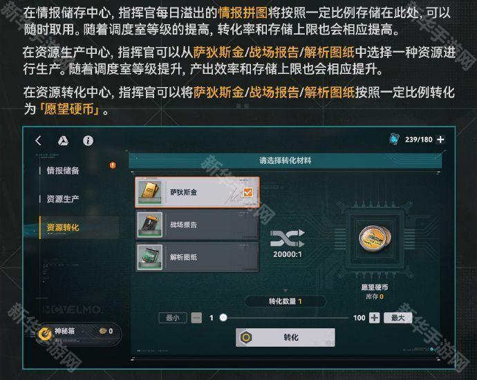 少女前线2追放调度室玩法介绍