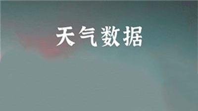 易风天气