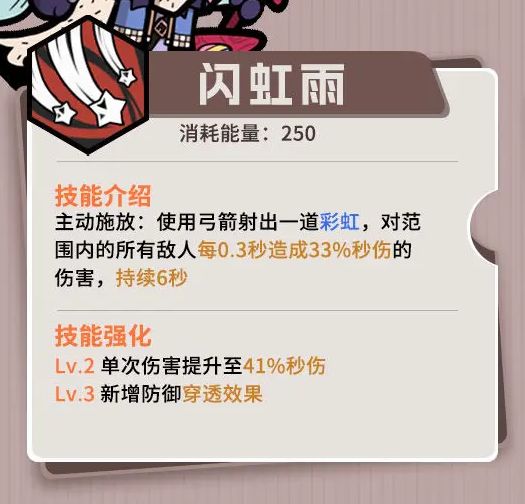 叠入深渊加利莱亚培养攻略