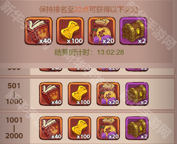 咸鱼之王竞技场通行证升级攻略