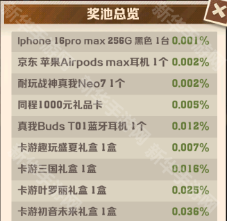 向僵尸开炮S2赛季小游戏年夜饭奖励一览