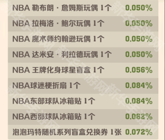 向僵尸开炮S2赛季小游戏年夜饭奖励一览