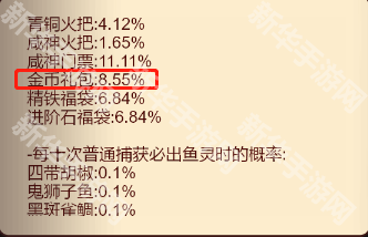 咸鱼之王前期金币袋子使用建议