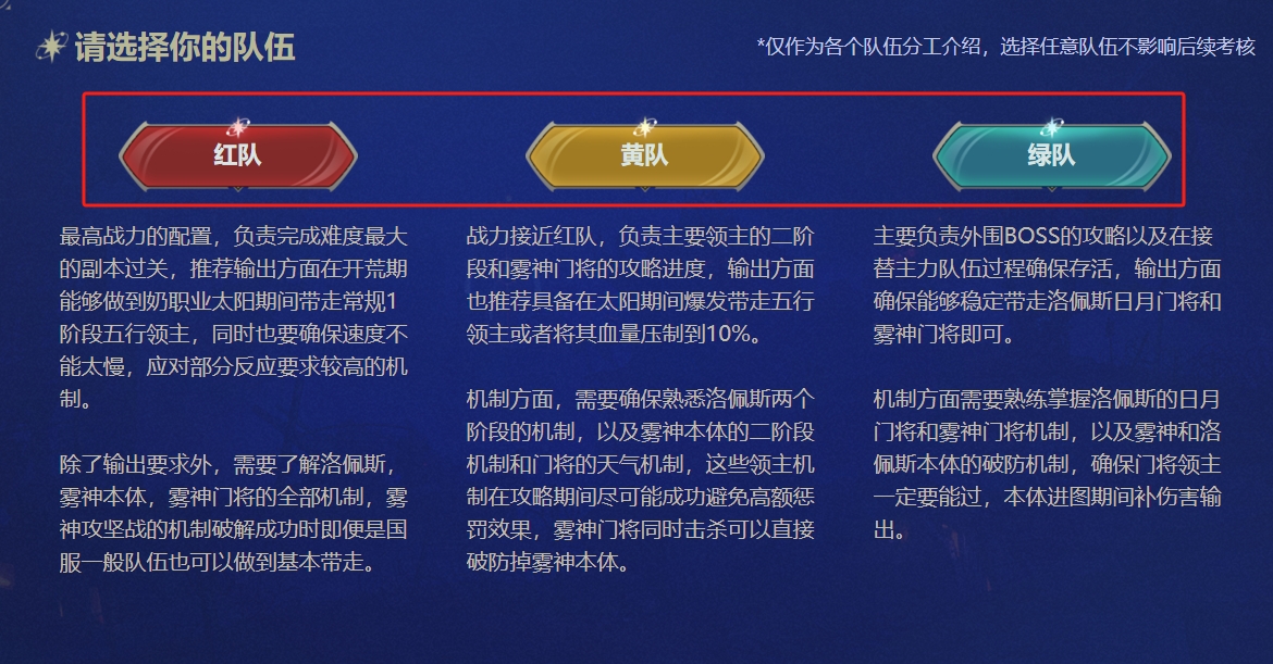 DNF雾神攻坚战模拟器使用攻略