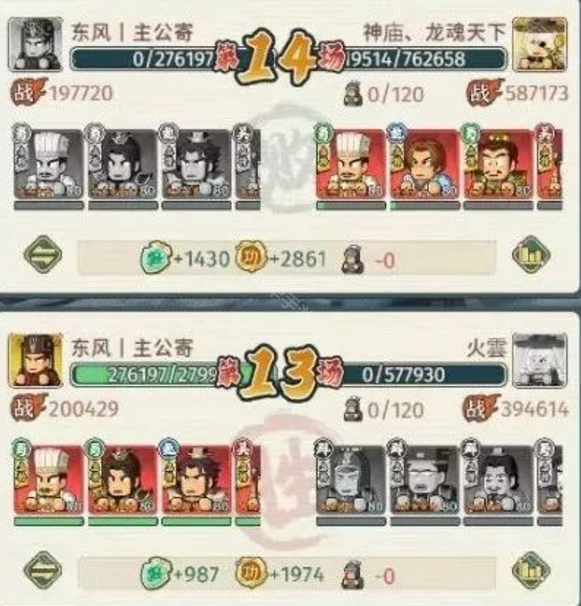 指尖无双洛阳赛季最强阵容推荐