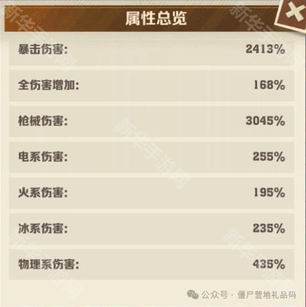 向僵尸开炮元素子弹和物理子弹伤害分析