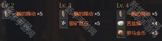 重返未来1999环状水星突破材料一览