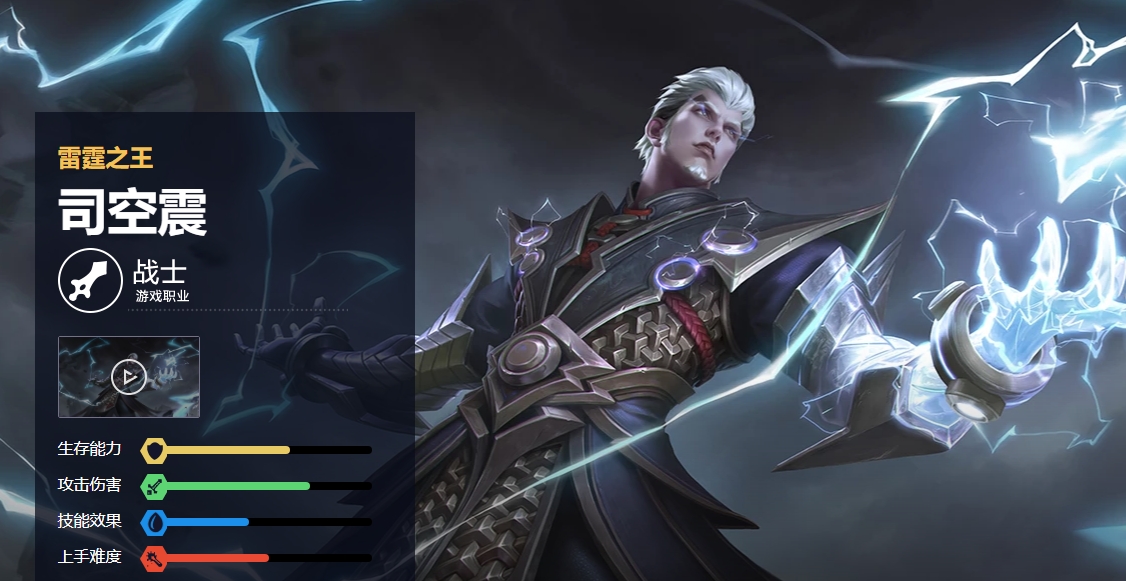 王者荣耀司空震历史原型介绍