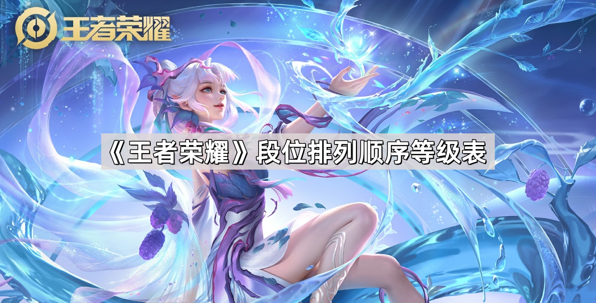 王者荣耀段位排列顺序等级表