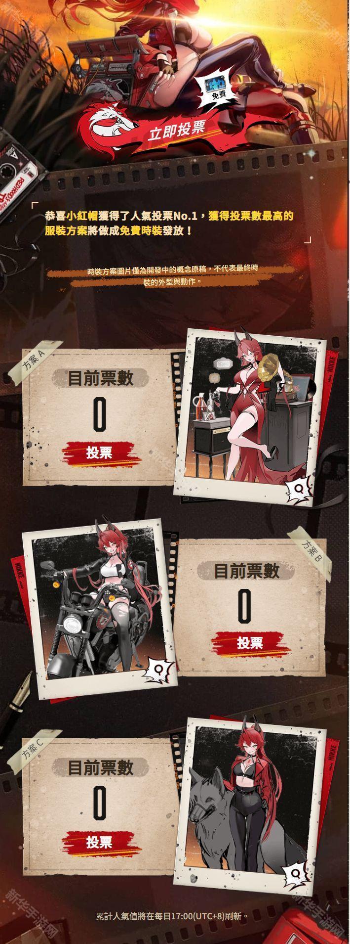 胜利女神妮姬小红帽免费皮肤投票地址一览