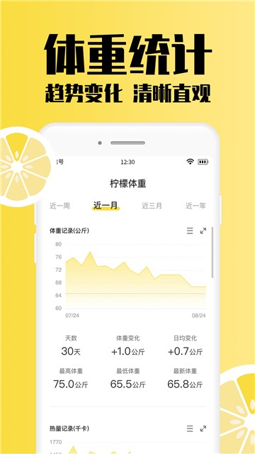 柠檬体重记录安卓版app