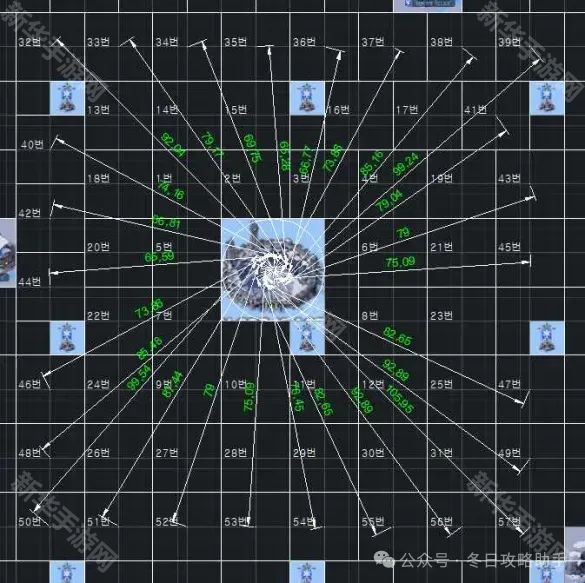 无尽冬日零氪打熊攻略