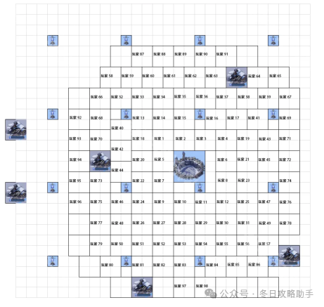 无尽冬日零氪打熊攻略