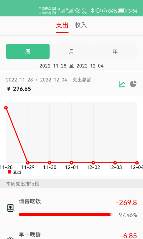 乐记鑫记账下载app