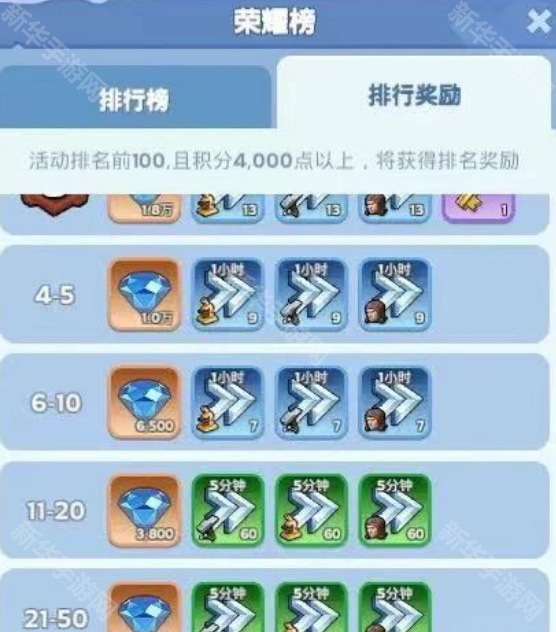 无尽冬日军备竞演活动攻略