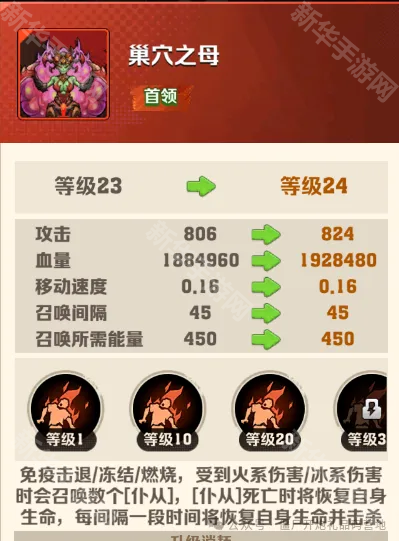 向僵尸开炮S2赛季怪物嘉年华攻略