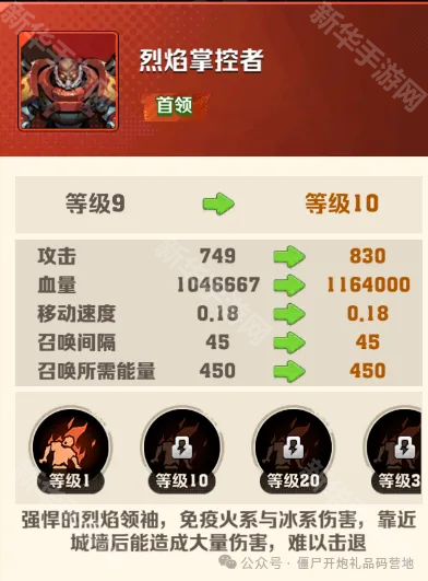 向僵尸开炮S2赛季怪物嘉年华攻略