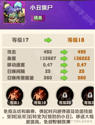 向僵尸开炮S2赛季怪物嘉年华攻略