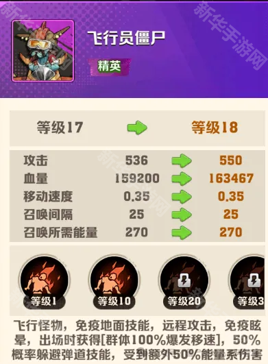 向僵尸开炮S2赛季怪物嘉年华攻略