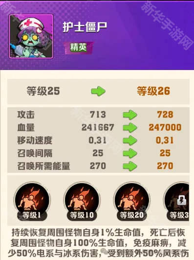 向僵尸开炮S2赛季怪物嘉年华攻略