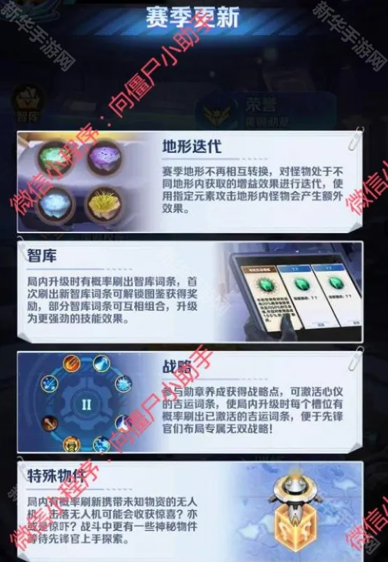 向僵尸开炮S2无尽寒冬赛季更新内容一览