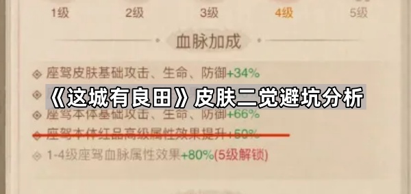 这城有良田皮肤二觉避坑分析