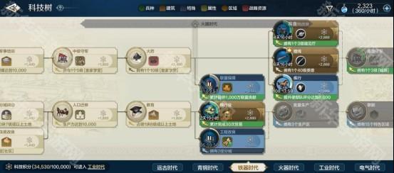 《世界启元》特殊战略资源之“硝石”