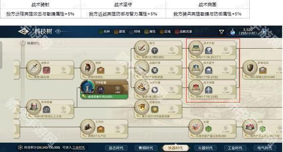 世界启元各加成效果一览