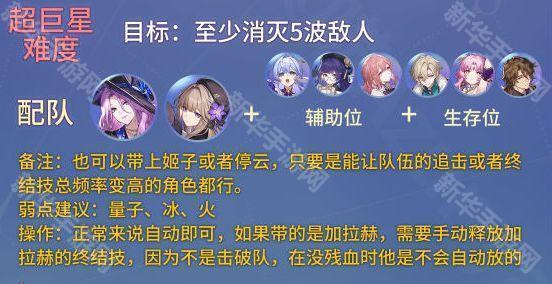 崩坏星穹铁道星芒烁变全试用角色第七关攻略