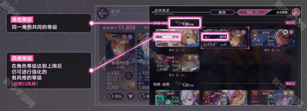 炽焰天穹角色等级系统更新介绍