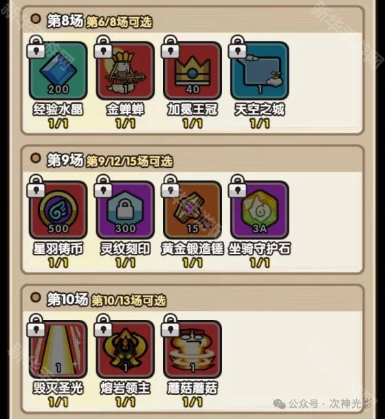 次神光之觉醒1月飞跃天空之城活动攻略