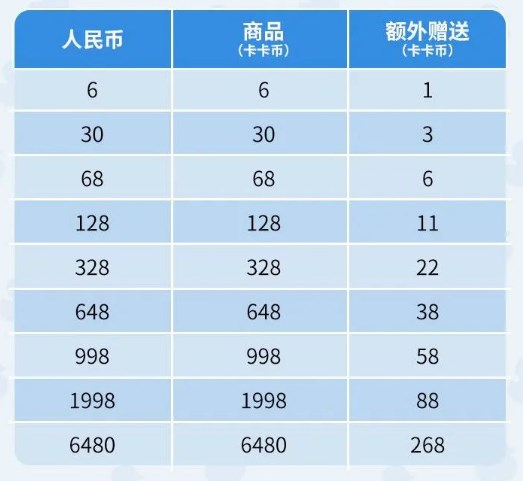 骑士冲呀充值返利活动参与方式