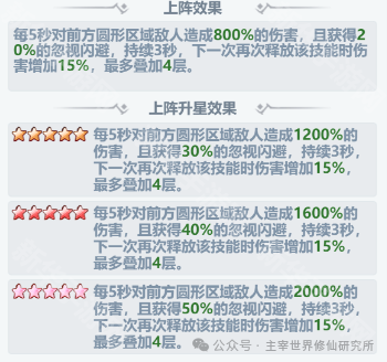 主宰世界仙器玄元斩灵剑强度测评