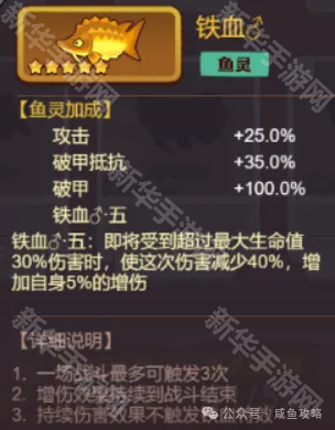 咸鱼之王公铁血强度测评