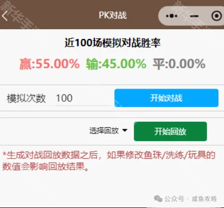 咸鱼之王公铁血强度测评