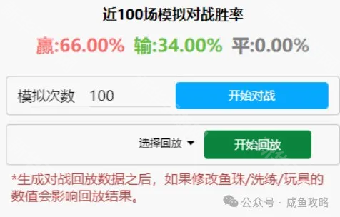 咸鱼之王公铁血强度测评