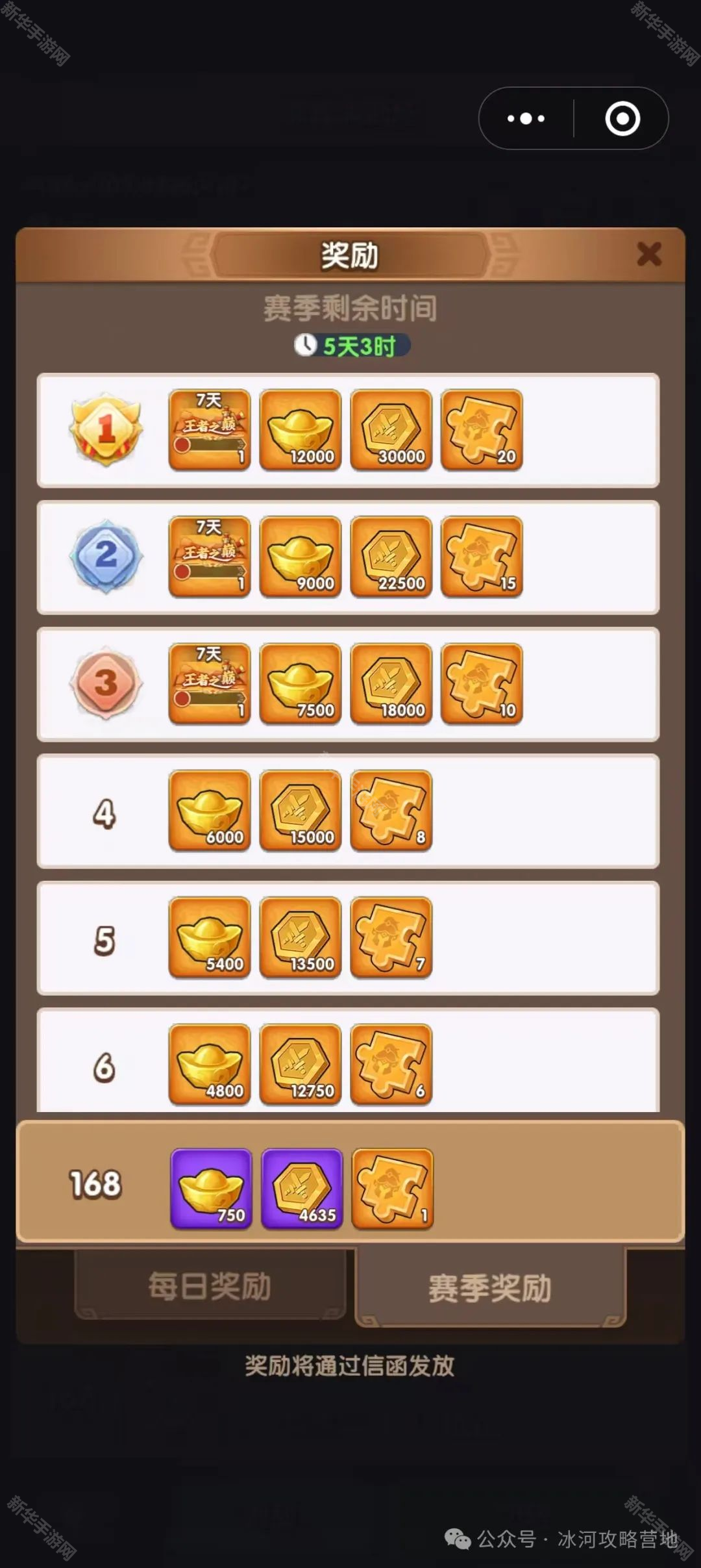 三国冰河时代前期竞技场打法攻略